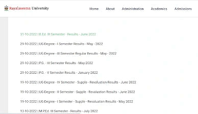 Rayalaseema University Result 2022