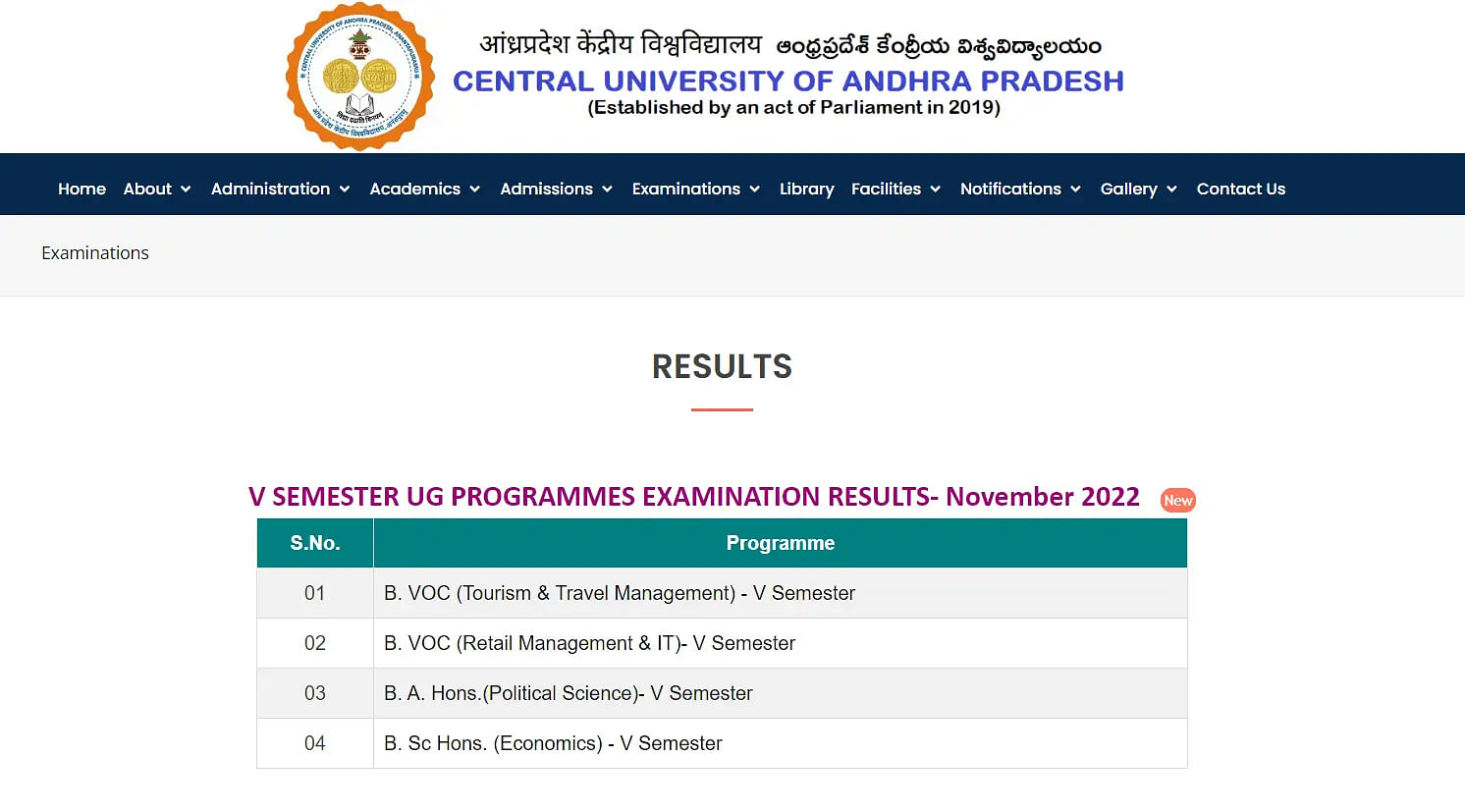 Central University of Andhra Pradesh Result 2023: Check Exam Results