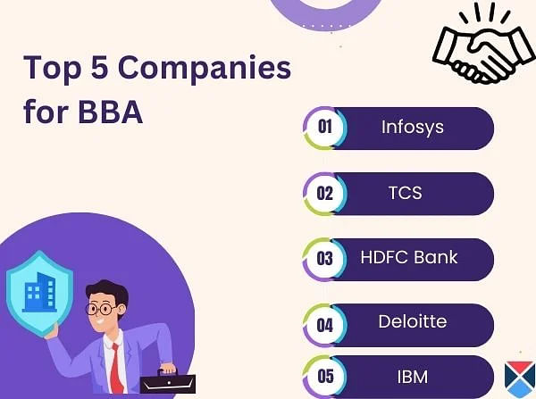 Top 5 BBA Companies