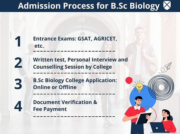 Admission Process for B.Sc Biology