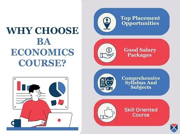 BA Economics: Course Details, Eligibility, Admission, Fees