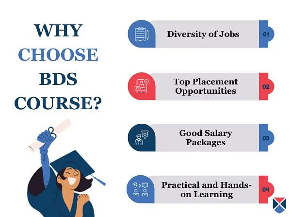 Why Choose BDS course