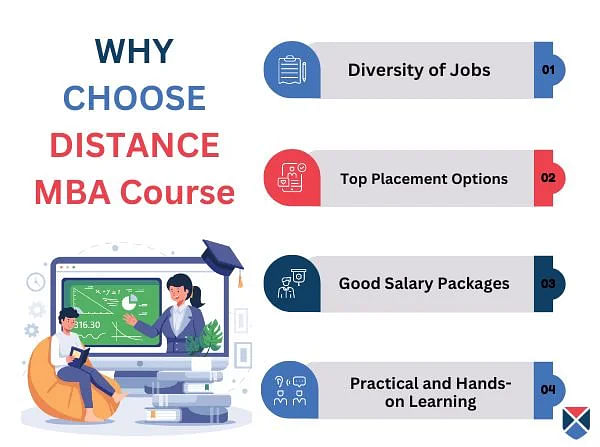 Why Choose Distance MBA course
