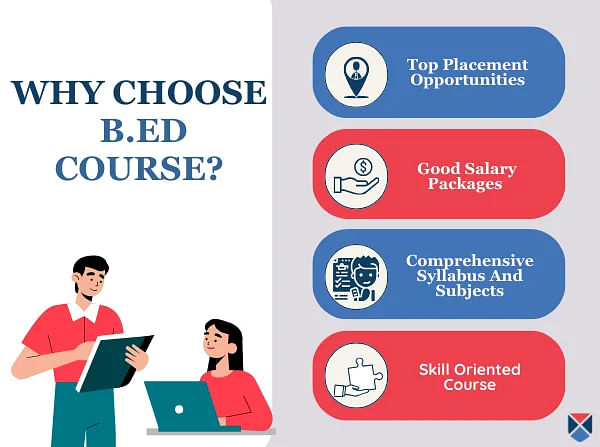 Why Choose B.Ed Course?