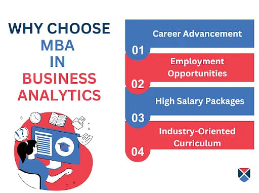 Why Choose MBA Business Analytics Course