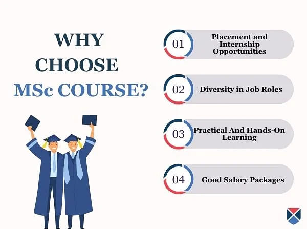 Why Choose MSc Course