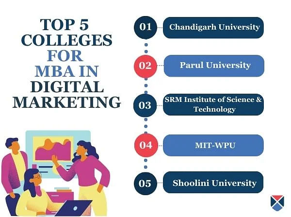Top 5 MBA Digital Marketing Colleges