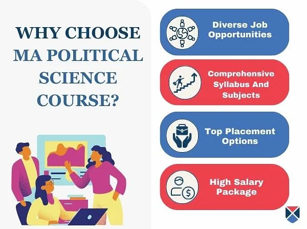Why Choose MA Political Science