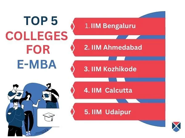 E-MBA Top 5 Colleges