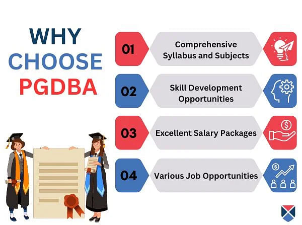 Why Choose PGDBA