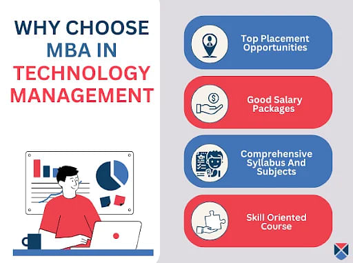 Why Choose MBA Technology Management