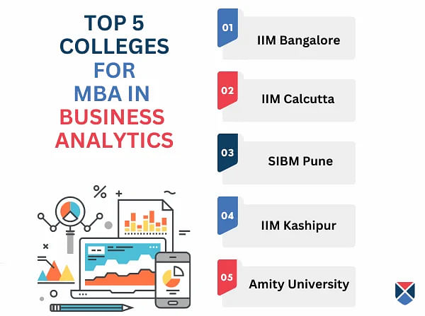 Top 5 Colleges for MBA in Business Analytics