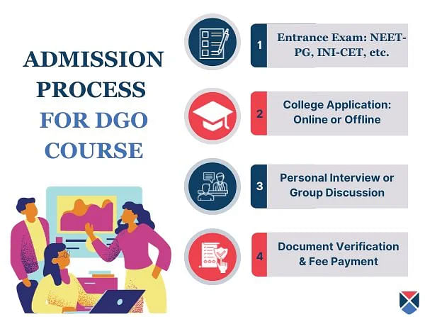 DGO Admission Process