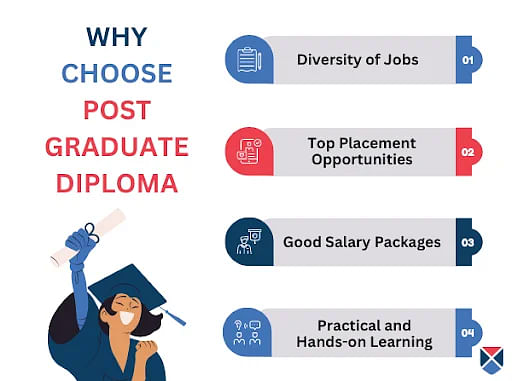Why choose PGD course