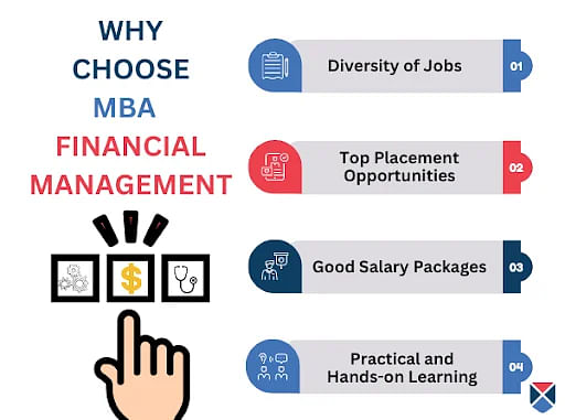 Why Choose MBA in Financial Management Course