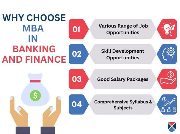 Why Choose MBA in Banking and Finance