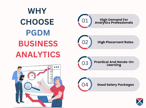 Why Choose PGDM Business Analytics