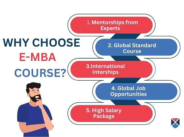 Why Choose E- MBA?