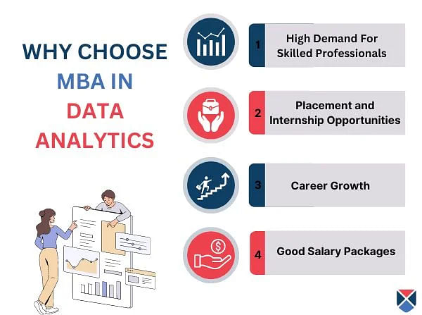 Why Choose MBA in Data Analytics