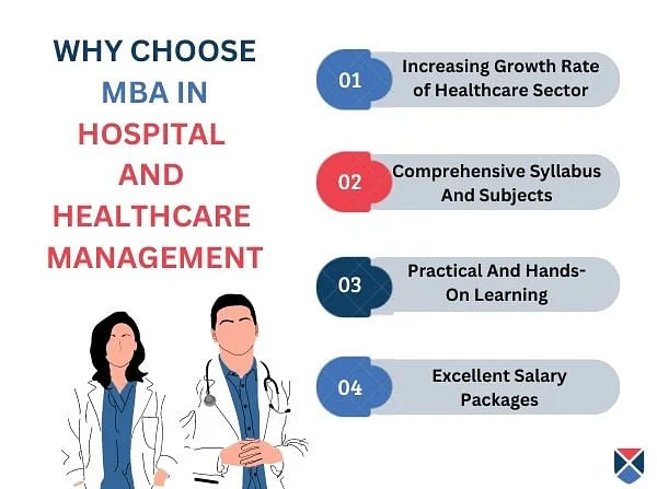 Why Choose MBA in Hospital and Healthcare Management