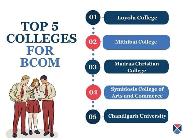 Top 5 BCom Colleges
