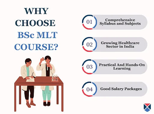 Why Choose BSc MLT Course?
