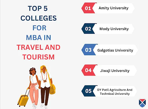Top 5 MBA in Travel and Toursim Colleges