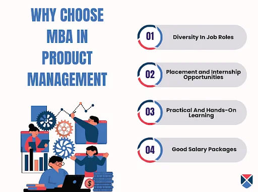 Why Choose MBA in Product Management