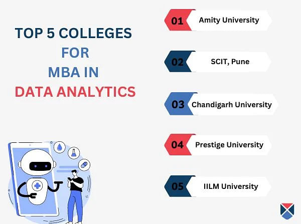 Top MBA Data Analytics Colleges