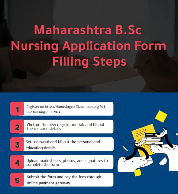 BSc Maharashtra Application Form Process