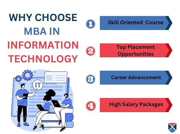 Why Choose MBA IT