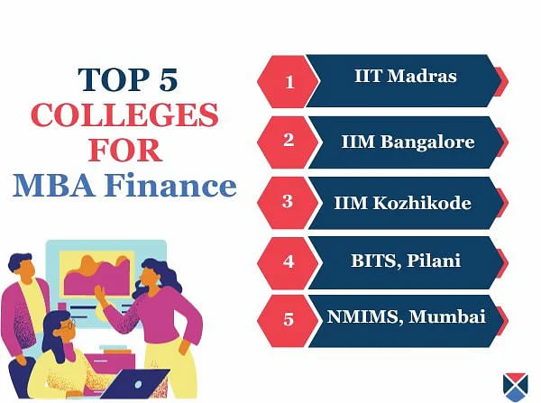 MBA Finance Colleges