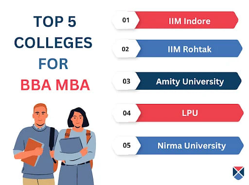 BBA MBA Top Colleges