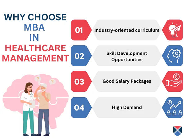 Why Choose MBA in Healthcare Management