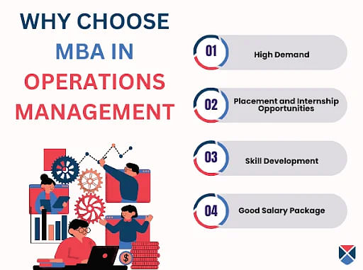 Why Choose MBA Operations Management