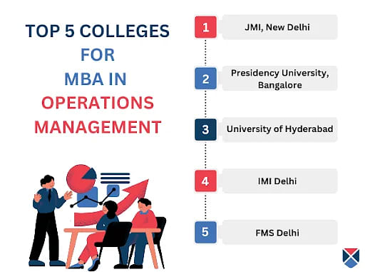 Top 5 MBA operation management colleges