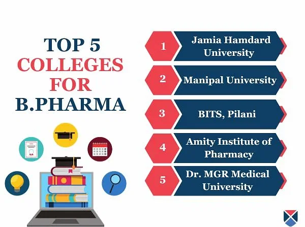 B Pharmacy: Full Form, Course Details, Fees, Duration, Eligibility ...