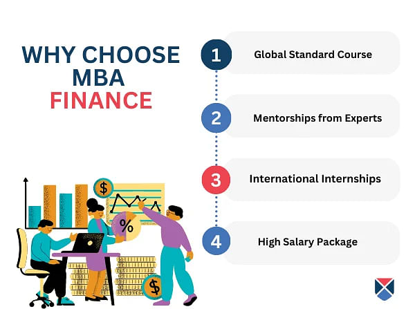 Why Choose MBA Finance course