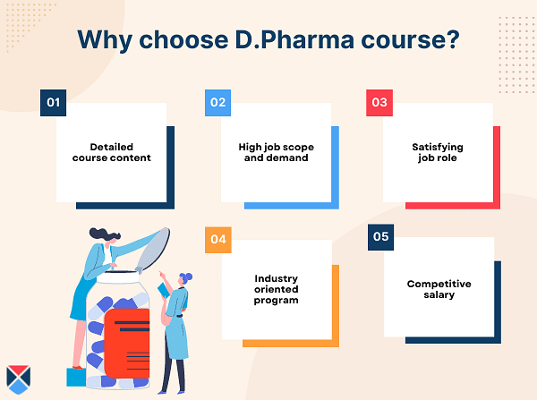 Why Choose D.Pharma?