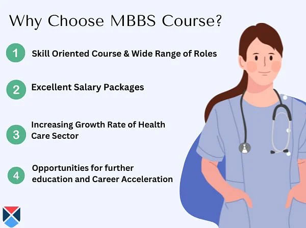 Why Choose MBBS?