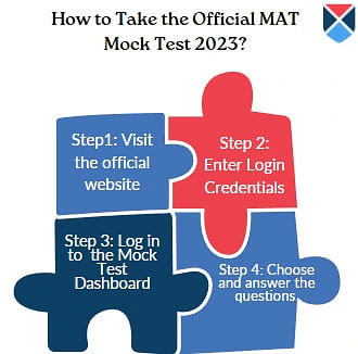 How to take Official MAT Mock Tests 2023