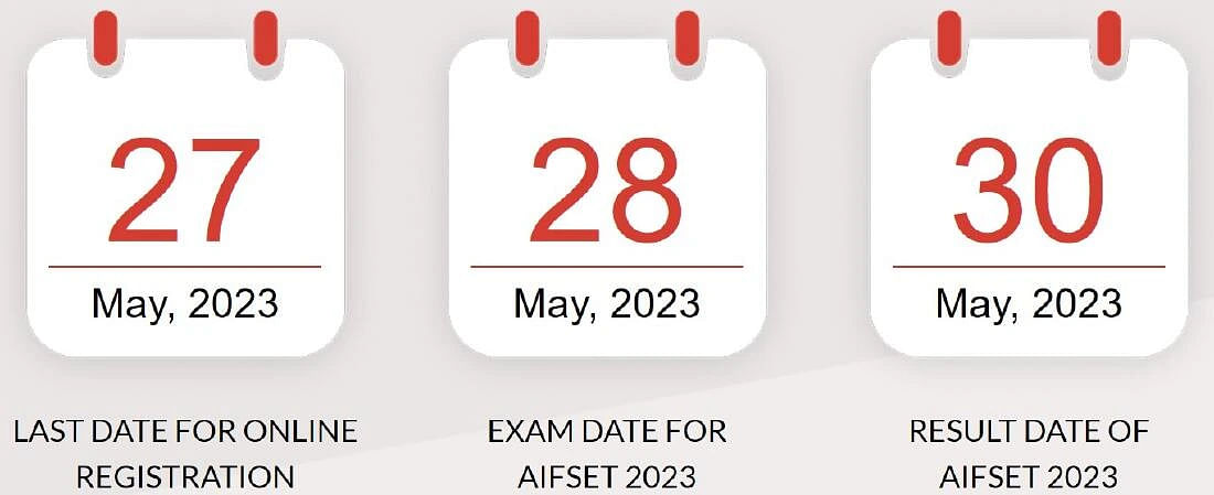 AIFSET 2023 Exam Dates