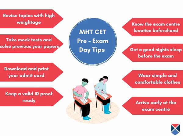 MHT CET Exam Day Guidelines 2024