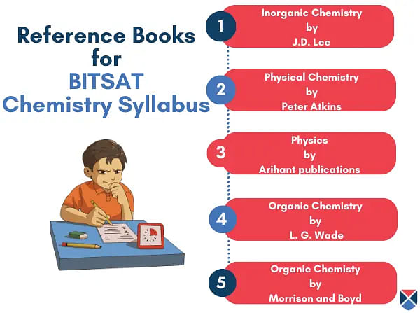 Reference Books for BITSAT Chemistry Syllabus