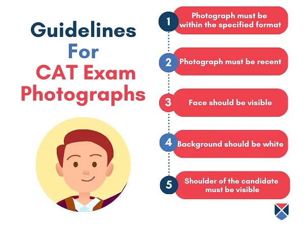 Guidelines for a Candidate's CAT 2023 Photograph