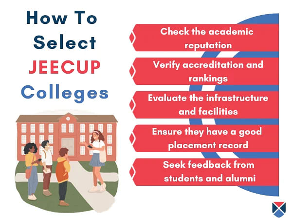 How to Select JEECUP Colleges
