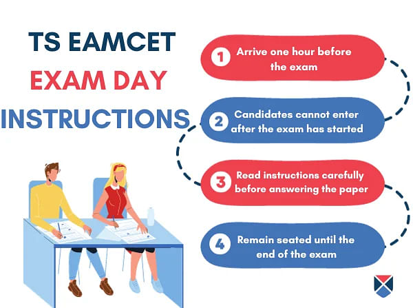 TS EAMCET Exam Day Instructions
