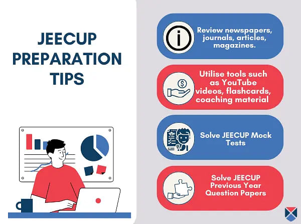 JEECUP Preparation Tips