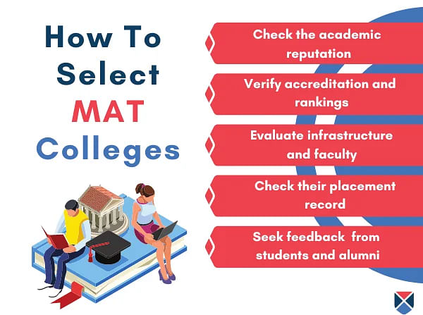 How to select MAT Colleges 