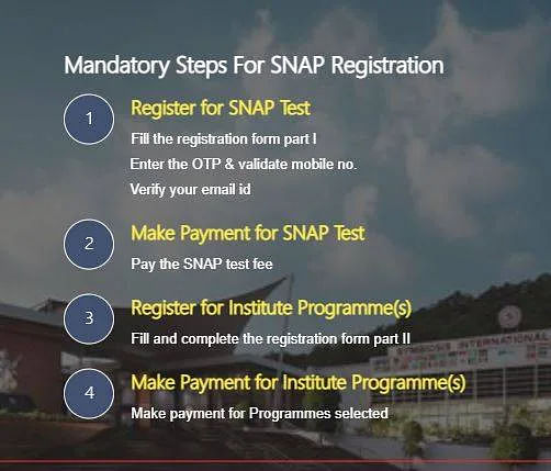 SNAP Application Form Steps